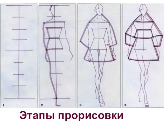 Этапы прорисовки одежды на фигуре