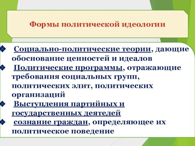 Формы политической идеологии Социально-политические теории, дающие обоснование ценностей и идеалов Политические