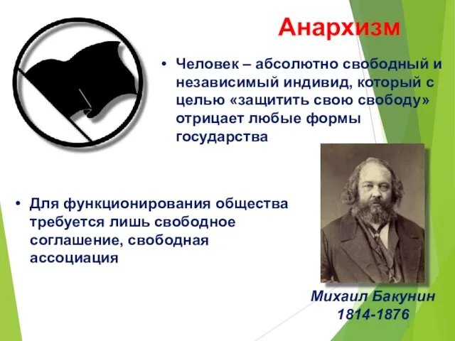 Анархизм Человек – абсолютно свободный и независимый индивид, который с целью