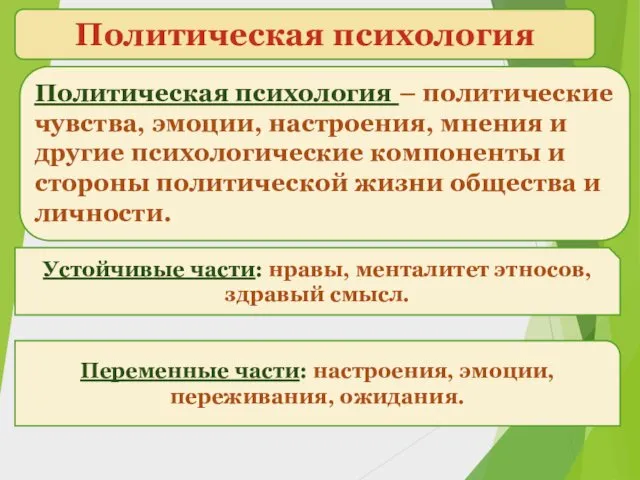 Политическая психология Политическая психология – политические чувства, эмоции, настроения, мнения и