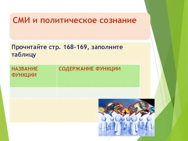 СМИ и политическое сознание Прочитайте стр. 168-169, заполните таблицу