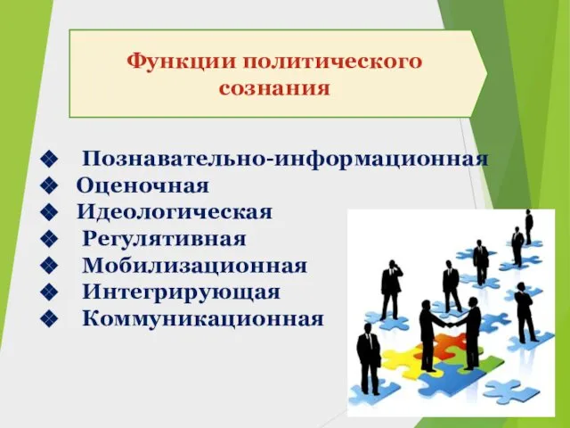 Функции политического сознания Познавательно-информационная Оценочная Идеологическая Регулятивная Мобилизационная Интегрирующая Коммуникационная