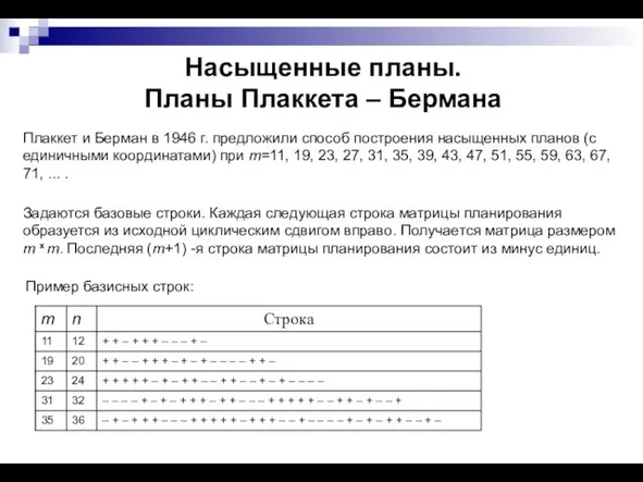 Насыщенные планы. Планы Плаккета – Бермана Плаккет и Берман в 1946