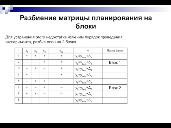 Разбиение матрицы планирования на блоки Для устранения этого недостатка изменим порядок