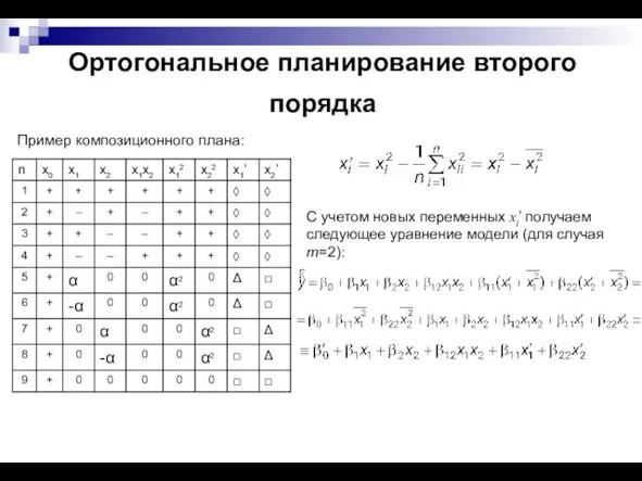 Ортогональное планирование второго порядка Пример композиционного плана: С учетом новых переменных