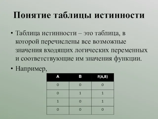 Понятие таблицы истинности Таблица истинности – это таблица, в которой перечислены