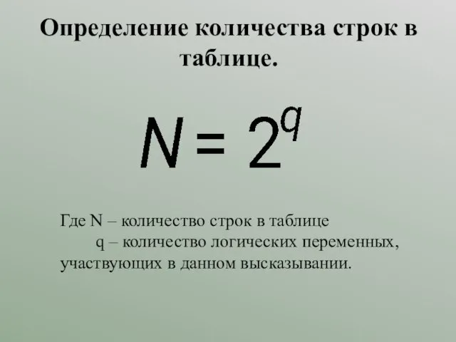 Определение количества строк в таблице. Где N – количество строк в