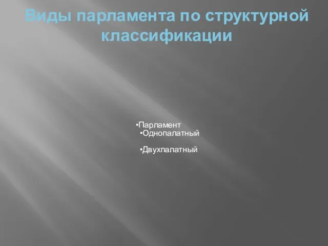 Виды парламента по структурной классификации Парламент Однопалатный Двухпалатный