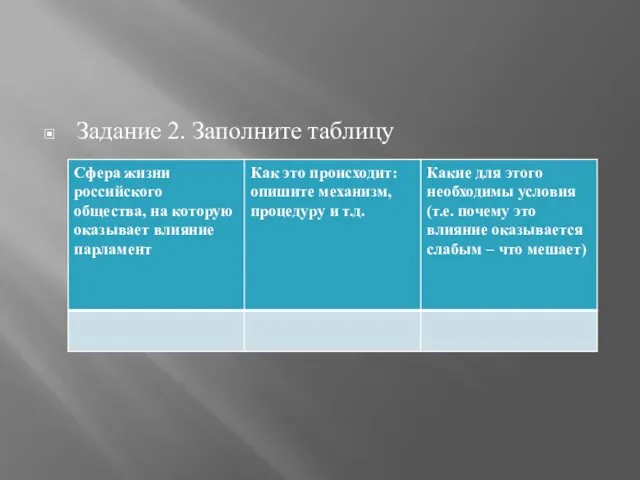 Задание 2. Заполните таблицу