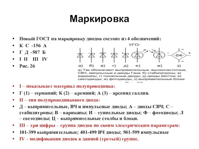 Маркировка Новый ГОСТ на маркировку диодов состоит из 4 обозначений: К