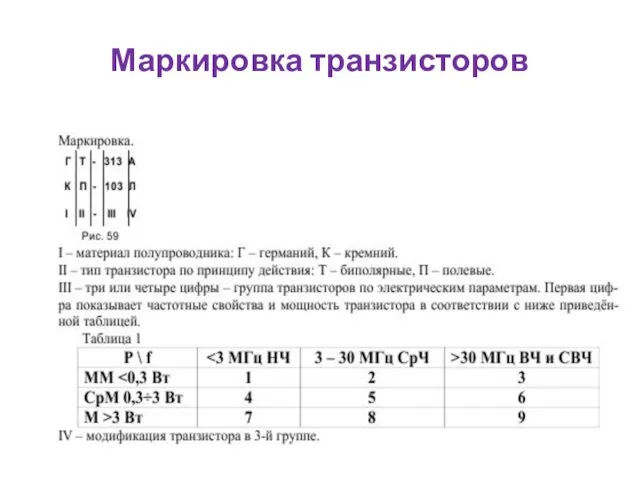 Маркировка транзисторов