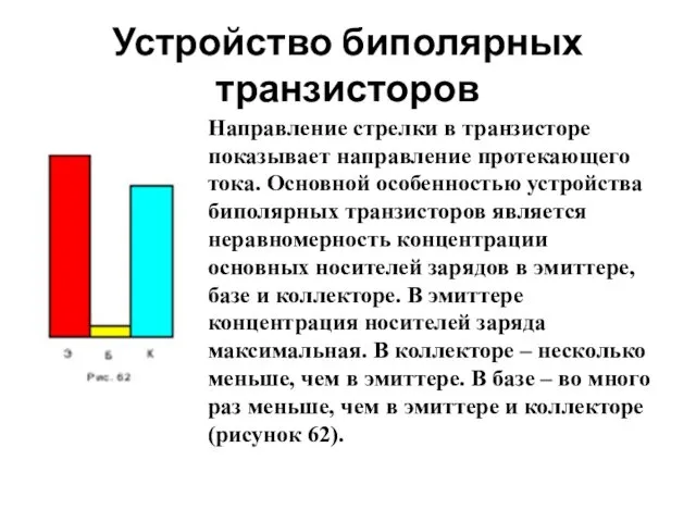 Устройство биполярных транзисторов Направление стрелки в транзисторе показывает направление протекающего тока.