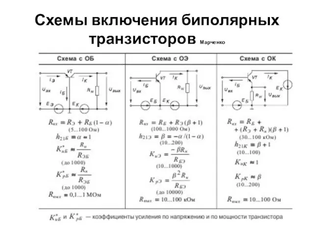 Схемы включения биполярных транзисторов Марченко