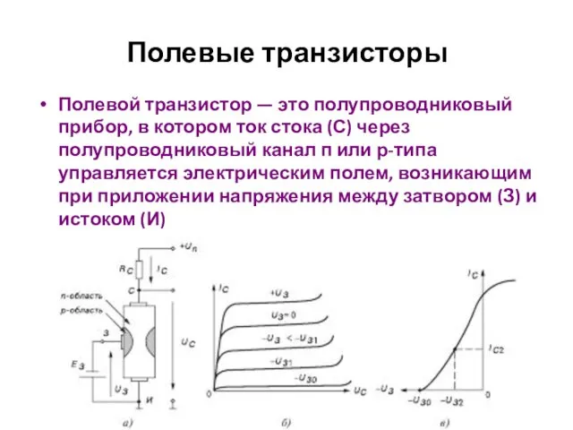 Полевые транзисторы Полевой транзистор — это полупроводниковый прибор, в котором ток