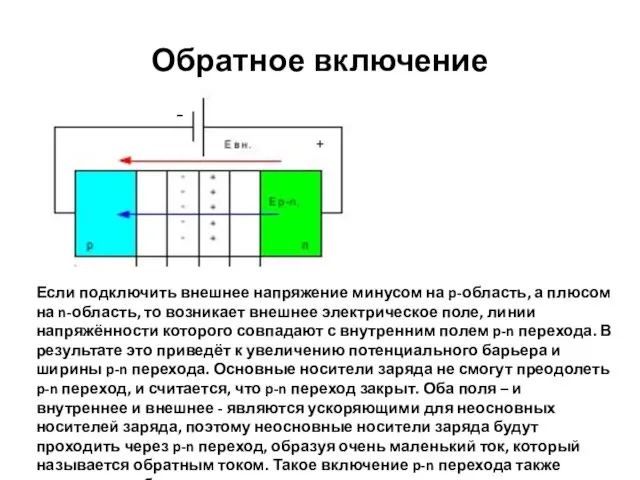 Обратное включение + Если подключить внешнее напряжение минусом на p-область, а