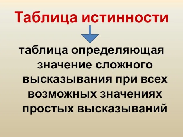 Таблица истинности таблица определяющая значение сложного высказывания при всех возможных значениях простых высказываний