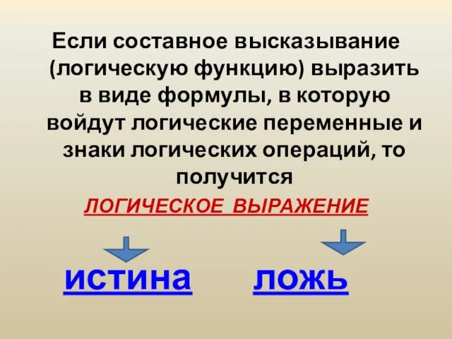 Если составное высказывание (логическую функцию) выразить в виде формулы, в которую