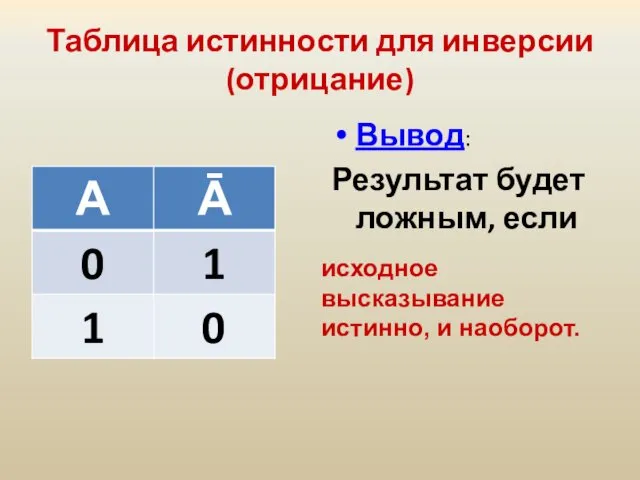 Таблица истинности для инверсии (отрицание) Вывод: Результат будет ложным, если исходное высказывание истинно, и наоборот.