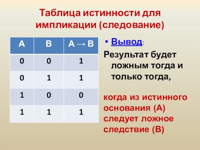 Таблица истинности для импликации (следование) Вывод: Результат будет ложным тогда и