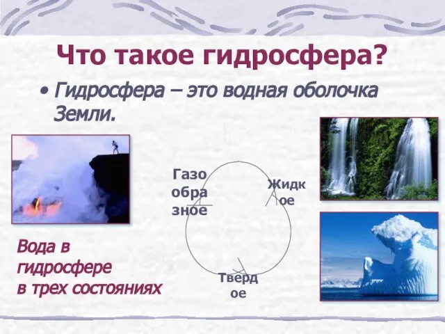 Что такое гидросфера? Гидросфера – это водная оболочка Земли. Вода в гидросфере в трех состояниях