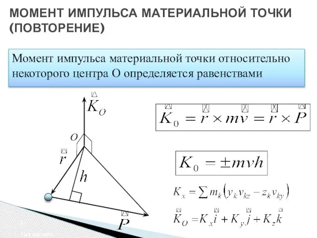 МОМЕНТ ИМПУЛЬСА МАТЕРИАЛЬНОЙ ТОЧКИ (ПОВТОРЕНИЕ) Момент импульса материальной точки относительно некоторого