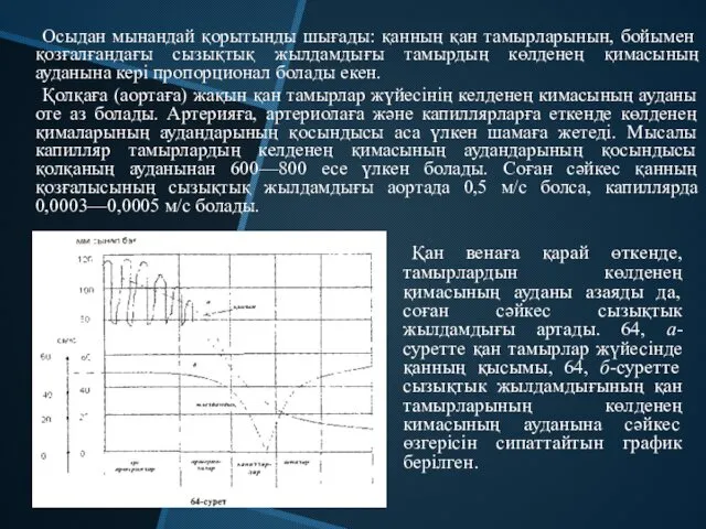 Осыдан мынандай қорытынды шығады: қанның қан тамырла­рынын, бойымен қозғалғандағы сызықтық жылдамдығы