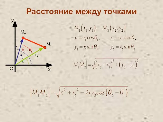 Расстояние между точками О У Х М1 М2