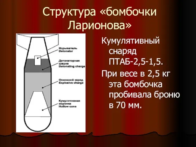 Структура «бомбочки Ларионова» Кумулятивный снаряд ПТАБ-2,5-1,5. При весе в 2,5 кг