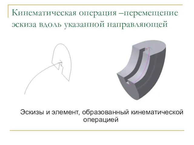 Кинематическая операция –перемещение эскиза вдоль указанной направляющей Эскизы и элемент, образованный кинематической операцией