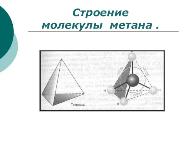 Строение молекулы метана .