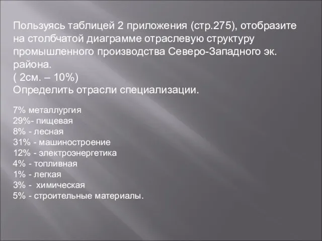 Пользуясь таблицей 2 приложения (стр.275), отобразите на столбчатой диаграмме отраслевую структуру