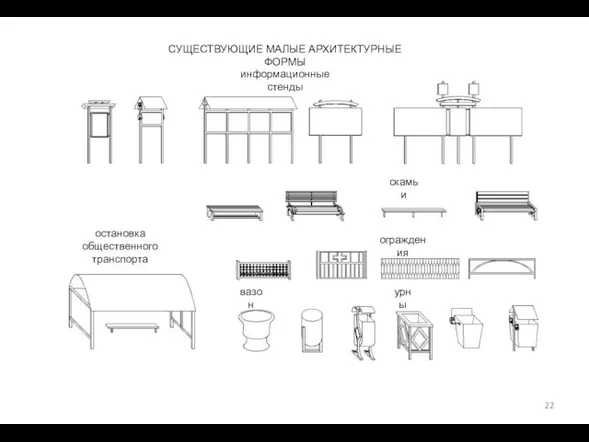 СУЩЕСТВУЮЩИЕ МАЛЫЕ АРХИТЕКТУРНЫЕ ФОРМЫ информационные стенды скамьи ограждения урны вазон остановка общественного транспорта