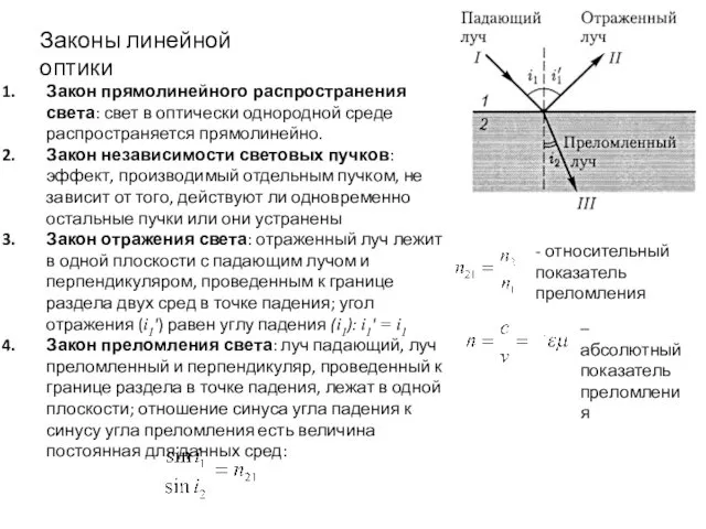 Закон прямолинейного распространения света: свет в оптически однородной среде распространяется прямолинейно.