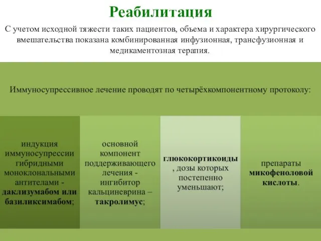 Реабилитация С учетом исходной тяжести таких пациентов, объема и характера хирургического