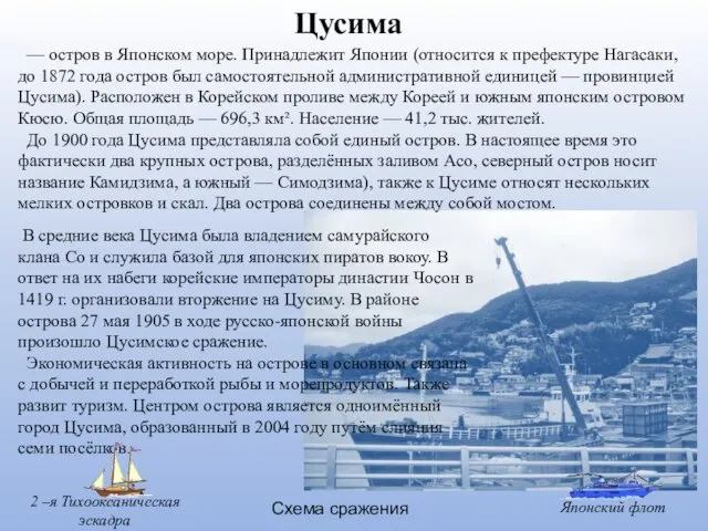 Схема сражения Цусима — остров в Японском море. Принадлежит Японии (относится