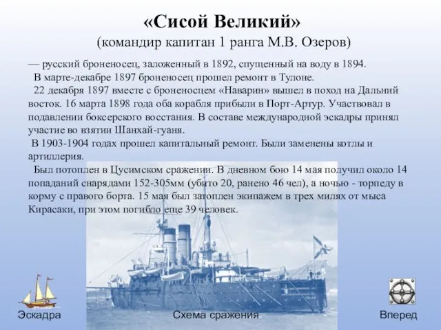 Эскадра Вперед Схема сражения «Сисой Великий» (командир капитан 1 ранга М.В.