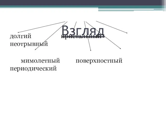 Взгляд долгий пристальный неотрывный мимолетный поверхностный периодический