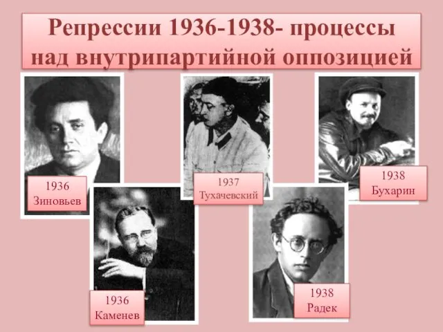 Репрессии 1936-1938- процессы над внутрипартийной оппозицией 1936 Зиновьев 1936 Каменев 1938 Бухарин 1938 Радек 1937 Тухачевский