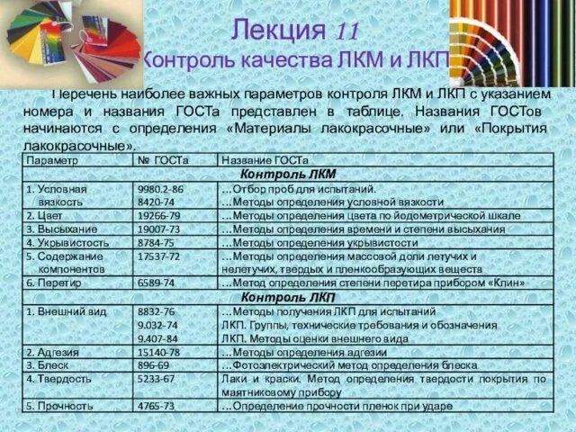 Лекция 11 Контроль качества ЛКМ и ЛКП Перечень наиболее важных параметров