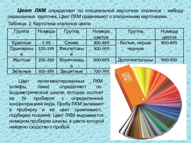 Цвет ЛКМ определяют по специальной картотеке эталонов - набору окрашенных карточек.