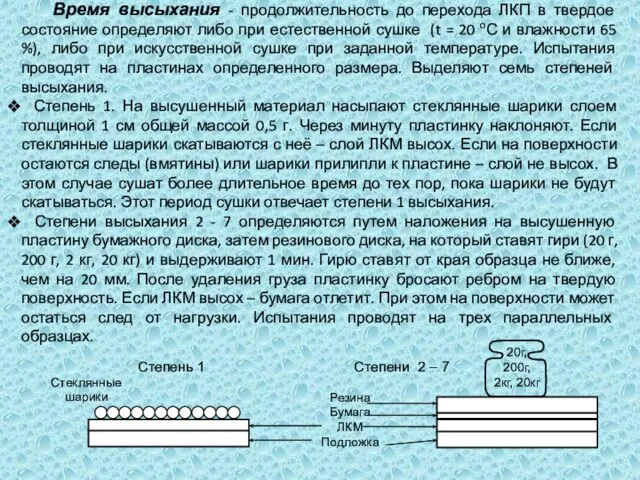 Время высыхания - продолжительность до перехода ЛКП в твердое состояние определяют