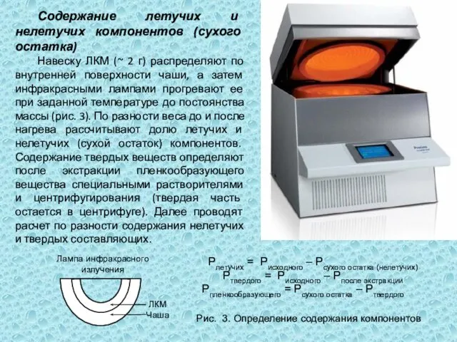 Содержание летучих и нелетучих компонентов (сухого остатка) Навеску ЛКМ (~ 2