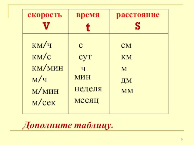 скорость V время t расстояние S км/ч км/с км/мин м/ч м/мин