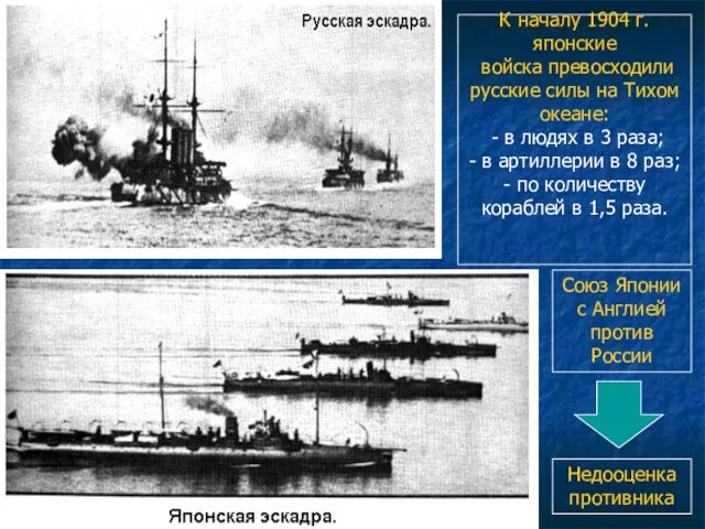 К началу 1904 г. японские войска превосходили русские силы на Тихом