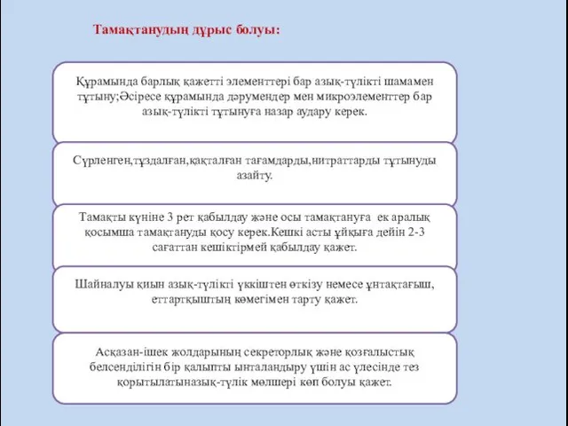 Құрамында барлық қажетті элементтері бар азық-түлікті шамамен тұтыну;Әсіресе құрамында дәрумендер мен