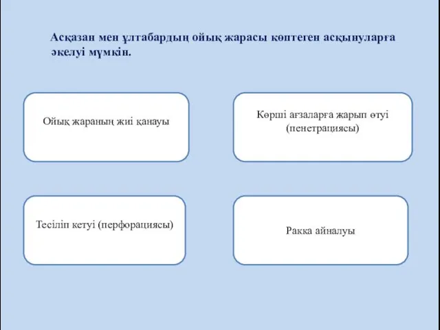 Асқазан мен ұлтабардың ойық жарасы көптеген асқынуларға әкелуі мүмкін. Ойық жараның