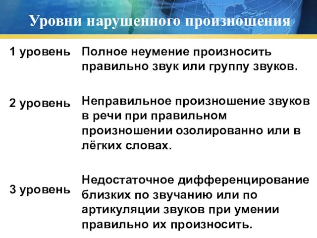 Уровни нарушенного произношения 1 уровень 2 уровень 3 уровень Полное неумение