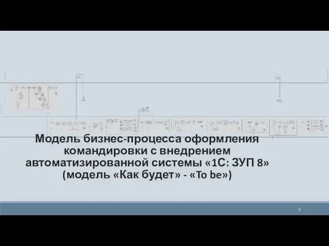 Модель бизнес-процесса оформления командировки с внедрением автоматизированной системы «1С: ЗУП 8»