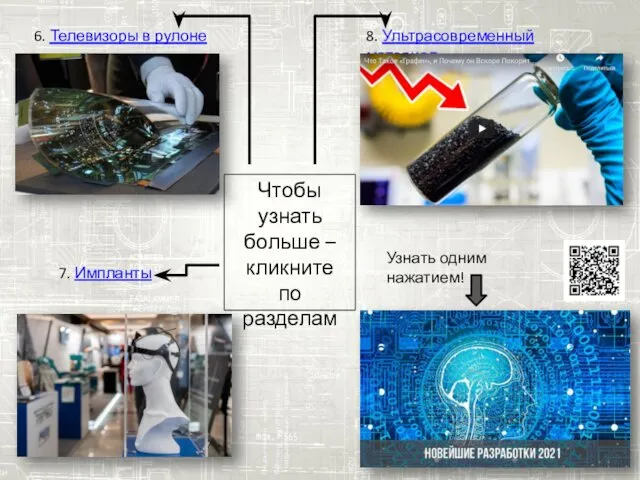 6. Телевизоры в рулоне 7. Импланты 8. Ультрасовременный материал... Узнать одним