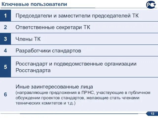 Ключевые пользователи